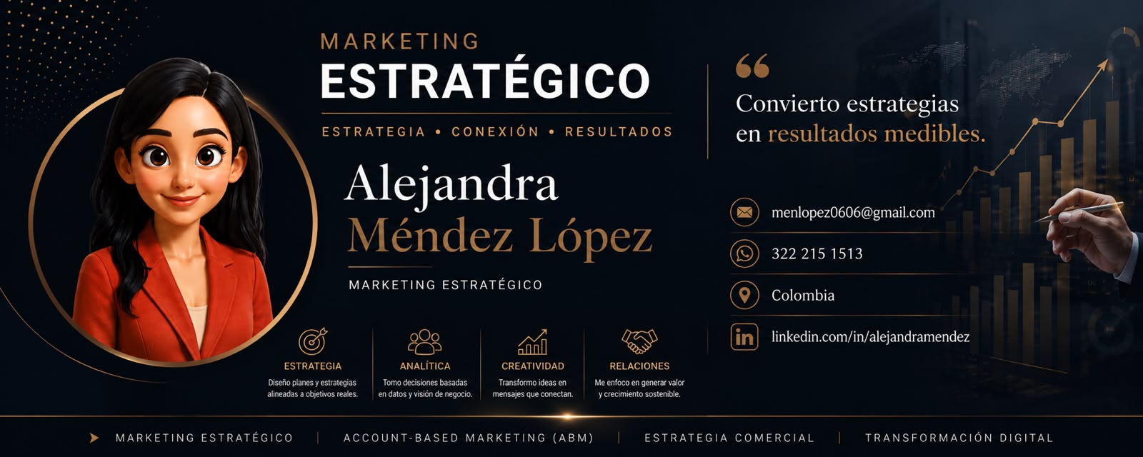 Banner profesional de Alejandra Méndez López, marketing estratégico